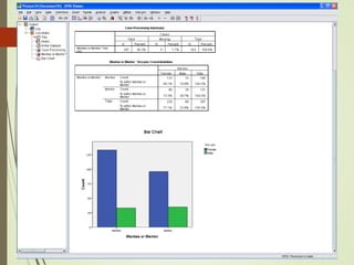 Basic guide to spss | PPT