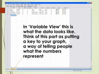 Basic guide to spss | PPT