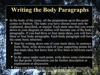 Writing the Body ParagraphsWriting the Body Paragraphs
 In the body of the essay, all the preparation up to this point
comes to fruition. The topic you have chosen must now be
explained, described, or argued. Each main idea that you wrote
down in your diagram or outline will become one of the body
paragraphs. If you had three or four main ideas, you will have
three or four body paragraphs. Each body paragraph will have
the same basic structure.
 Start by writing down one of your main ideas, in sentence
form. Next, write down each of your supporting points for
that main idea, but leave four or five lines in between each
point.
 In the space under each point, write down some elaboration
for that point. Elaboration can be further description or
explanation or discussion.
 Once you have fleshed out each of your body paragraphs,
one for each main point, you are ready to continue.
 