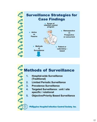 12
Surveillance Strategies for
Case Findings
 Scope of
infection control
program
 Patient or
Laboratory -
based
 Active...