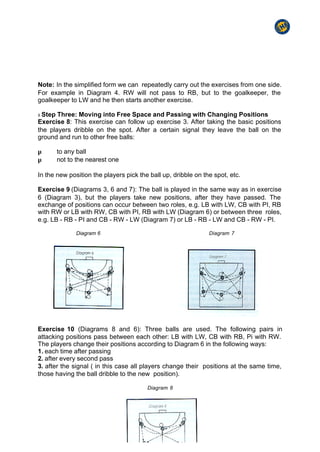 Handball Tactic Paper.pdf Basic handball methods | PDF