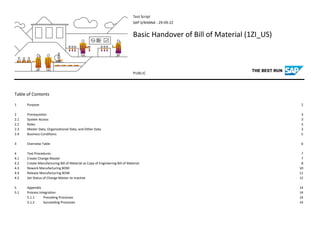 Table of Contents
1 Purpose 2
2 Prerequisites 3
2.1 System Access 3
2.2 Roles 3
2.3 Master Data, Organizational Data, and Other Data 3
2.4 Business Conditions 5
3 Overview Table 6
4 Test Procedures 7
4.1 Create Change Master 7
4.2 Create Manufacturing Bill of Material as Copy of Engineering Bill of Material 8
4.3 Rework Manufacturing BOM 10
4.4 Release Manufacturing BOM 11
4.5 Set Status of Change Master to Inactive 12
5 Appendix 14
5.1 Process Integration 14
5.1.1 Preceding Processes 14
5.1.2 Succeeding Processes 14
Test Script
SAP S/4HANA - 29-09-22
Basic Handover of Bill of Material (1ZI_US)
PUBLIC
 