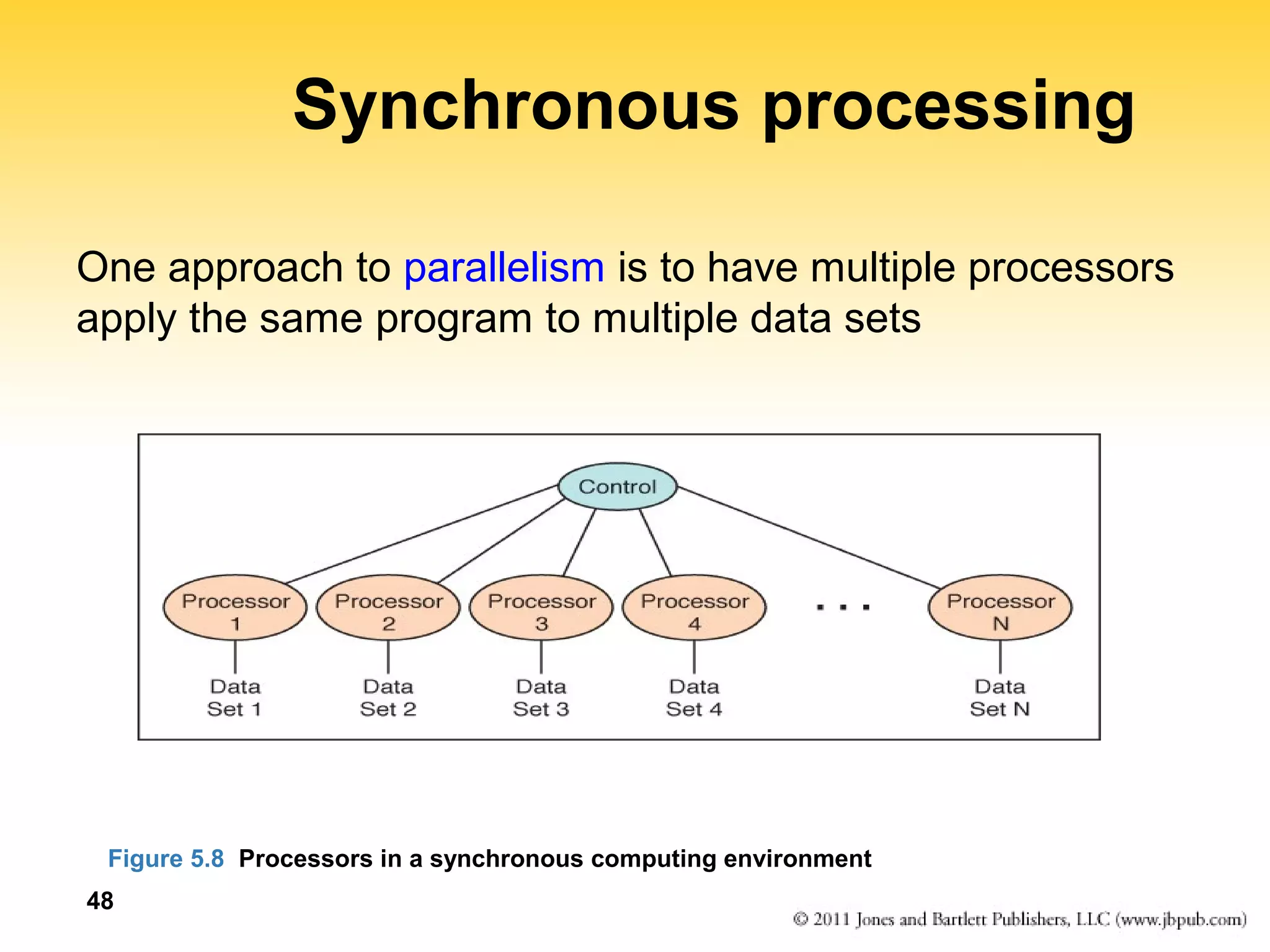 48 
Synchronous processing 
One approach to parallelism is to have multiple processors 
apply the same program to multiple data sets 
Figure 5.8 Processors in a synchronous computing environment 
 
