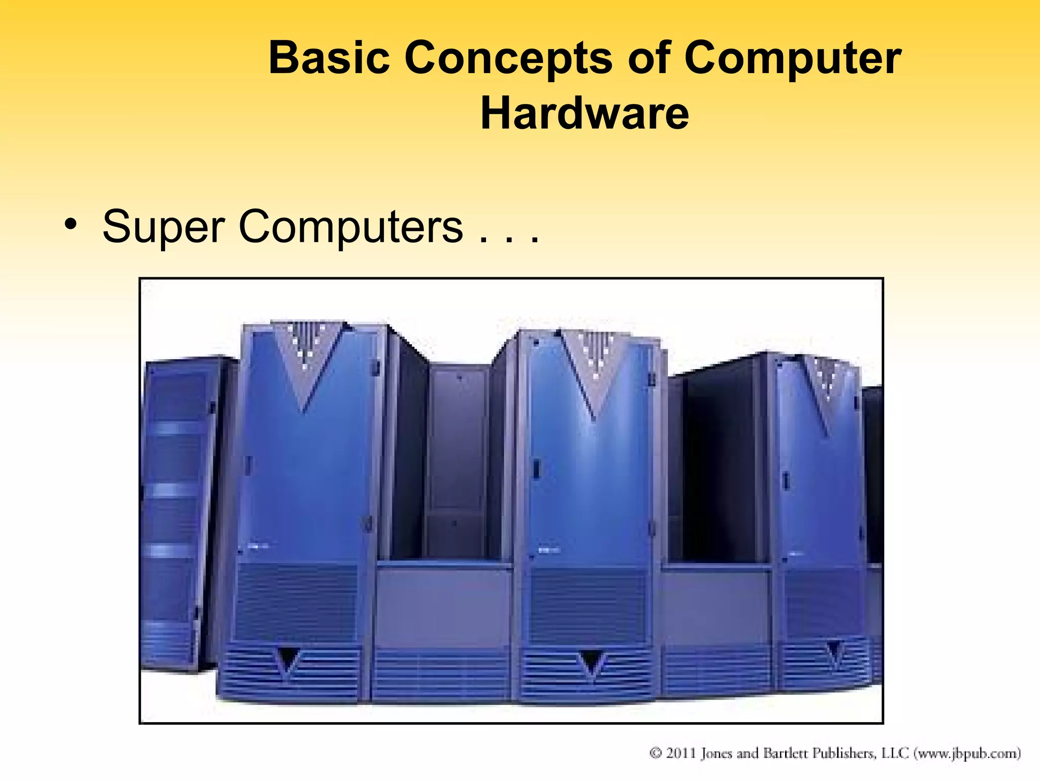 Basic Concepts of Computer 
Hardware 
• Super Computers . . . 
 