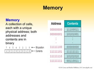 Memory 
Memory 
A collection of cells, 
each with a unique 
physical address; both 
addresses and 
contents are in 
binary 
 
