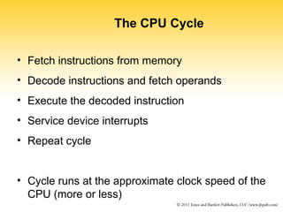 The CPU Cycle 
• Fetch instructions from memory 
• Decode instructions and fetch operands 
• Execute the decoded instruction 
• Service device interrupts 
• Repeat cycle 
• Cycle runs at the approximate clock speed of the 
CPU (more or less) 
 