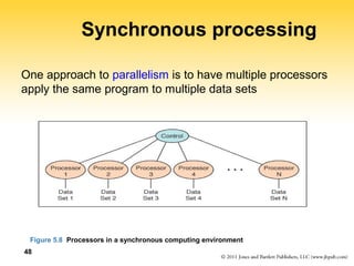 48 
Synchronous processing 
One approach to parallelism is to have multiple processors 
apply the same program to multiple data sets 
Figure 5.8 Processors in a synchronous computing environment 
 