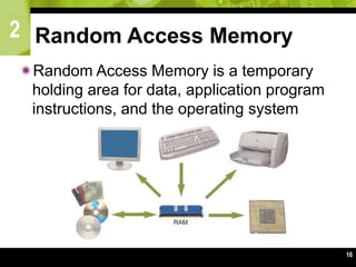 2
16
Random Access Memory
Random Access Memory is a temporary
holding area for data, application program
instructions, and the operating system
 