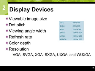 2
39
Display Devices
Viewable image size
Dot pitch
Viewing angle width
Refresh rate
Color depth
Resolution
– VGA, SVGA, XGA, SXGA, UXGA, and WUXGA
 
