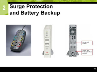 2
53
Surge Protection
and Battery Backup
 