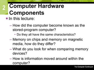 2
The Computer Continuum3-60
Computer Hardware
Components
In this lecture:
– How did the computer become known as the
stored-program computer?
• Do they all have the same characteristics?
– Memory on chips and memory on magnetic
media, how do they differ?
– What do you look for when comparing memory
devices?
– How is information moved around within the
computer?
 