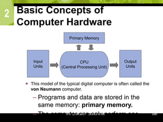 2
The Computer Continuum 3-61
Basic Concepts of
Computer Hardware
 This model of the typical digital computer is often called the
von Neumann computer.
– Programs and data are stored in the
same memory: primary memory.
– The computer can only perform one
CPU
(Central Processing Unit)
Input
Units
Output
Units
Primary Memory
 