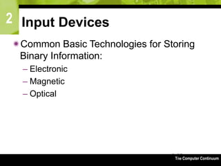 2
The Computer Continuum3-65
Input Devices
Common Basic Technologies for Storing
Binary Information:
– Electronic
– Magnetic
– Optical
 