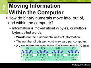 2
The Computer Continuum3-79
Moving Information
Within the Computer
How do binary numerals move into, out of,
and within the computer?
– Information is moved about in bytes, or multiple
bytes called words.
• Words are the fundamental units of information.
• The number of bits per word may vary per computer.
• A word length for most large IBM computers is 32 bits:
 