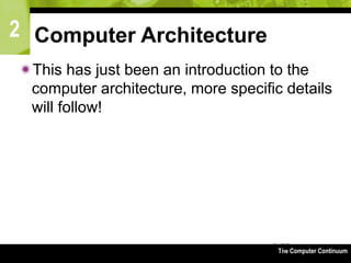 2
The Computer Continuum3-83
Computer Architecture
This has just been an introduction to the
computer architecture, more specific details
will follow!
 