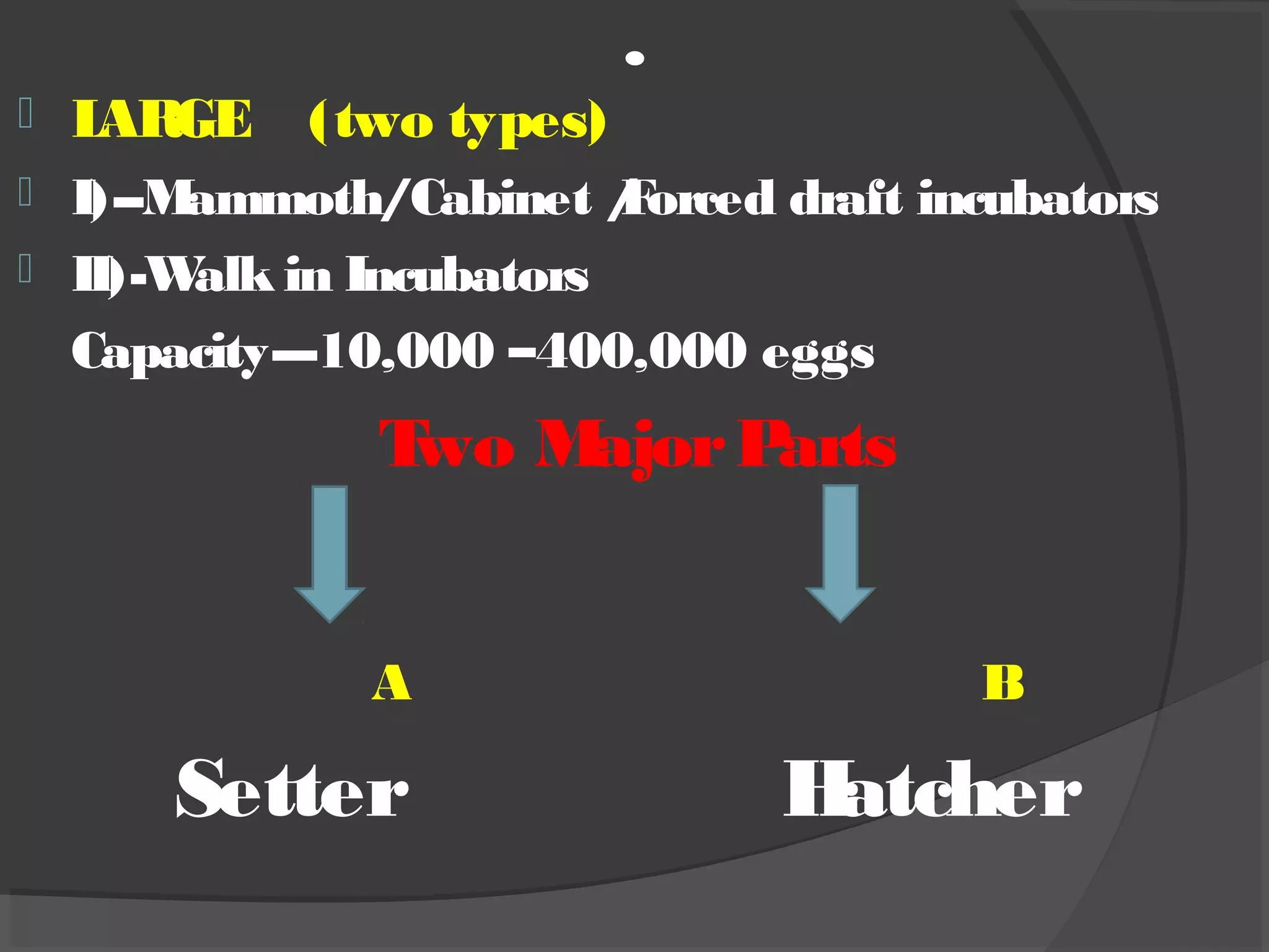 .
 LARGE (two types)
 I)--Mammoth/Cabinet /Forced draft incubators
 II)-Walk in Incubators
Capacity---10,000 –400,000 eggs
Two MajorParts
A B
Setter Hatcher
 