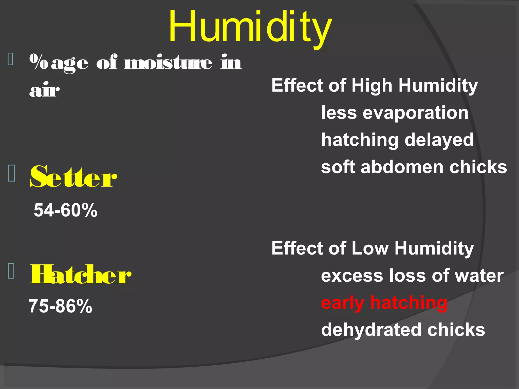 Humidity
 %age of moisture in
air
 Setter
54-60%
 Hatcher
75-86%
Effect of High Humidity
less evaporation
hatching delayed
soft abdomen chicks
Effect of Low Humidity
excess loss of water
early hatching
dehydrated chicks
 