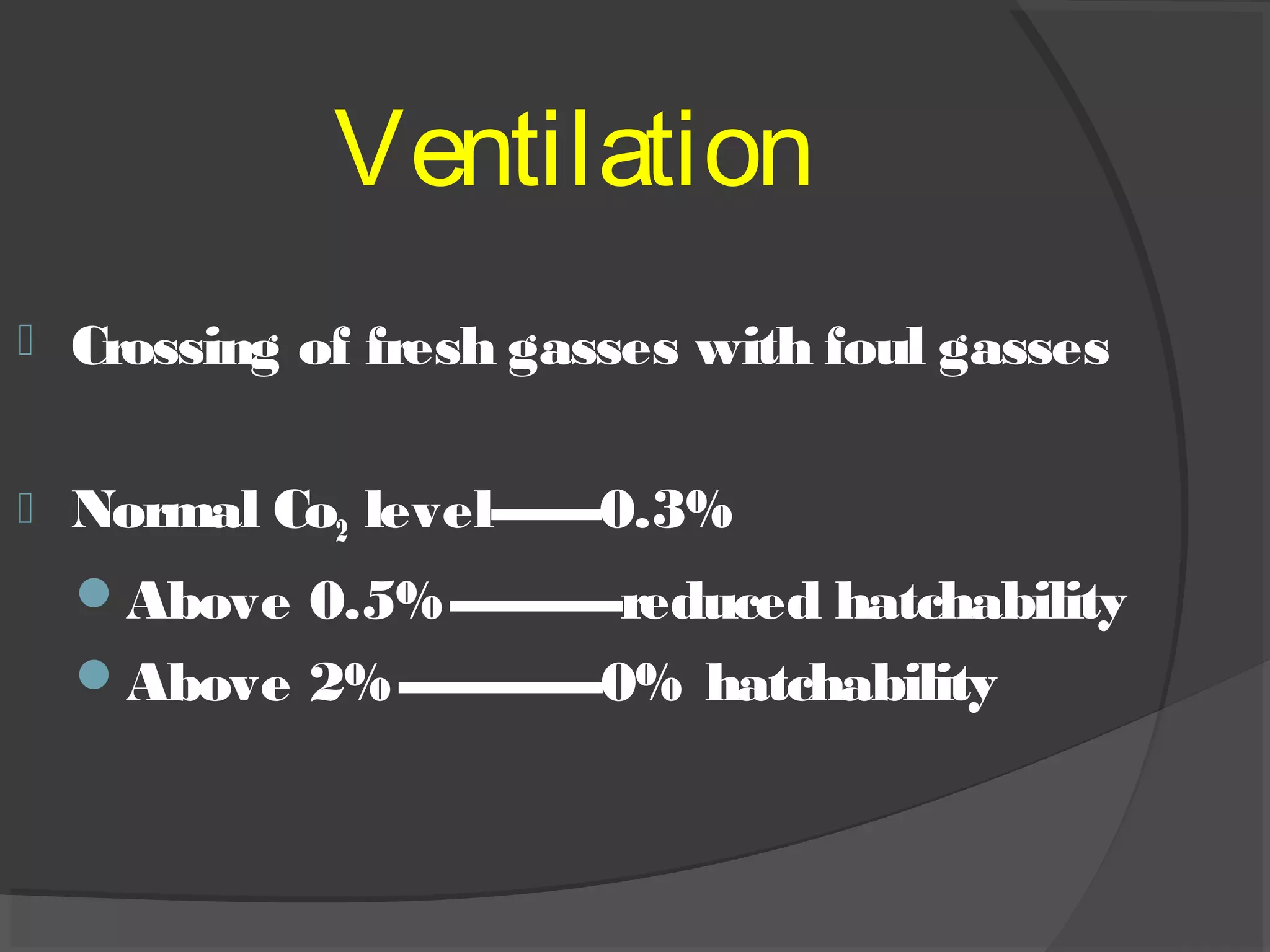 Ventilation
 Crossing of fresh gasses with foul gasses
 Normal Co2 level-------0.3%
Above 0.5%-----------reduced hatchability
Above 2%-------------0% hatchability
 