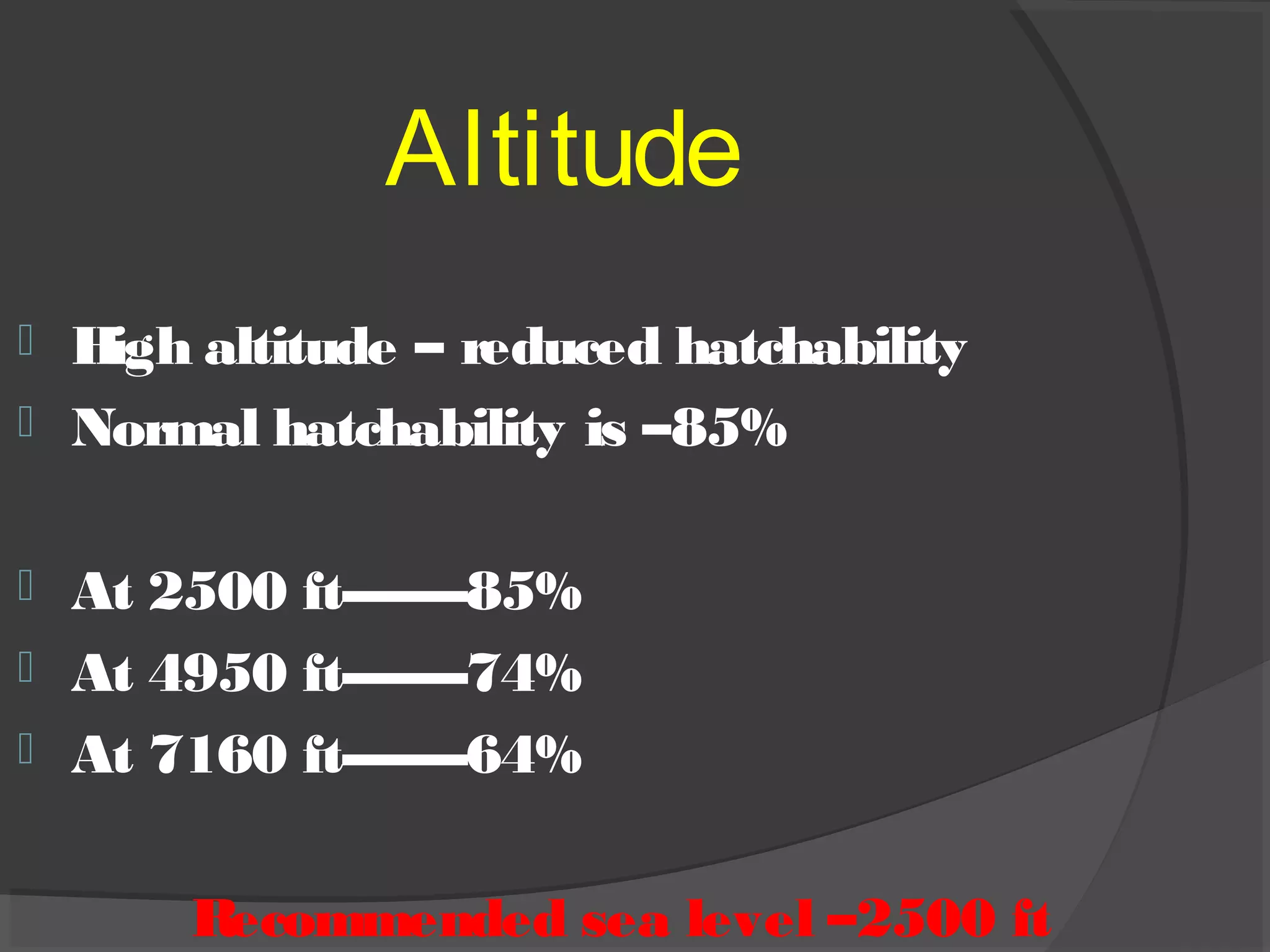 Altitude
 High altitude – reduced hatchability
 Normal hatchability is –85%
 At 2500 ft--------85%
 At 4950 ft--------74%
 At 7160 ft--------64%
Recommended sea level –2500 ft
 