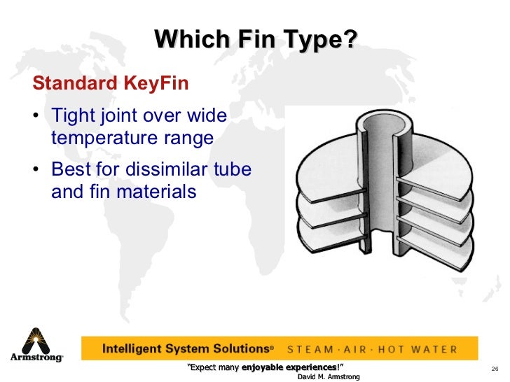 basic heat transfer concepts heat transfer fins
