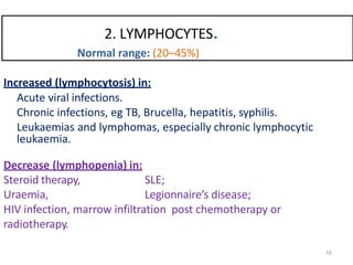 BASIC HEMATOLOGY A BREIF DISCUSSION.pptx