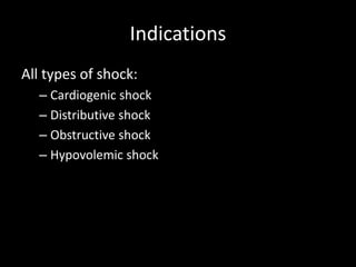 Indications
All types of shock:
– Cardiogenic shock
– Distributive shock
– Obstructive shock
– Hypovolemic shock
 
