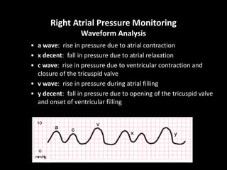 Right Atrial Pressure Monitoring
Waveform Analysis
• a wave: rise in pressure due to atrial contraction
• x decent: fall in pressure due to atrial relaxation
• c wave: rise in pressure due to ventricular contraction and
closure of the tricuspid valve
• v wave: rise in pressure during atrial filling
• y decent: fall in pressure due to opening of the tricuspid valve
and onset of ventricular filling
 