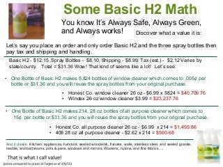 Let’s say you place an order and only order Basic H2 and the three spray bottles then
pay tax and shipping and handling.
Some Basic H2 Math
You know It’s Always Safe, Always Green,
and Always works! Discover what a value it is:
• One Bottle of Basic H2 makes 5,824 bottles of window cleaner which comes to .005¢ per
bottle or $31.36 and you will reuse the spray bottles from your original purchase.
• Honest Co. window cleaner 26 oz - $6.99 x 5824 = $40,709.76
• Windex 26 oz window cleaner $3.99 = $23,237.76
• One Bottle of Basic H2 makes 214, 28 oz bottles of all purpose cleaner which comes to
.15¢ per bottle or $31.36 and you will reuse the spray bottles from your original purchase.
• Honest Co. all purpose cleaner 26 oz - $6.99 x 214 = $1,495.86
• 409 28 oz all purpose cleaner - $2.62 x 214 = $560.68
And it cleans: Kitchen, appliances, furniture, sealed woodwork, fixtures, walls, stainless steel, and sealed granite,
marble, and bathrooms, pots & pans, windows and mirrors, Woolens, nylons, and fine fabrics….
Basic H2 - $12:15 ,Spray Bottles - $8.10, Shipping - $8.99, Tax (est.) - $2.12 Varies by
state/county. Total = $31.36 Wow! That kind of seems like a lot! Let’s see:
 