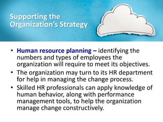 Supporting the
Organization’s Strategy
• Evidence-based HR– Collecting and using data
to show that human resource practice...