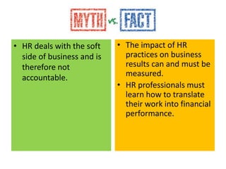 • HR focuses on costs,
which must be
controlled
• HR practices must
create value by
increasing the
intellectual capital
wi...