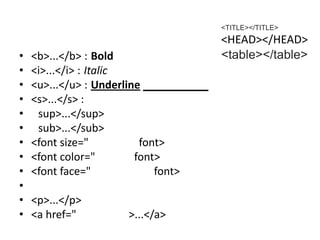 <TITLE></TITLE>
                                     <HEAD></HEAD>
•   <b>...</b> : Bold                <table></table>
•   <i>...</i> : Italic
•   <u>...</u> : Underline
•   <s>...</s> :
•    sup>...</sup>
•    sub>...</sub>
•   <font size="          font>
•   <font color="        font>
•   <font face="             font>
•
•   <p>...</p>
•   <a href="          >...</a>
 