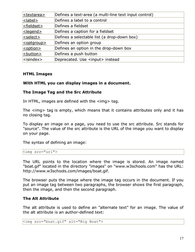 Basic Html Notes | PDF