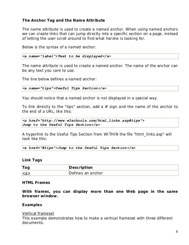 Basic Html Notes