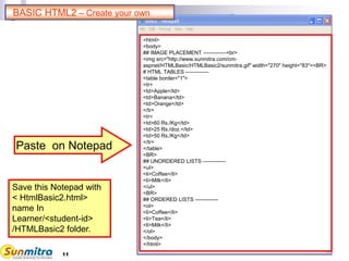 11
Paste on Notepad
Save this Notepad with
< HtmlBasic2.html>
name In
Learner/<student-id>
/HTMLBasic2 folder.
BASIC HTML2 – Create your own
<html>
<body>
## IMAGE PLACEMENT -------------<br>
<img src="http://www.sunmitra.com/cm-
aspnet/HTMLBasic/HTMLBasic2/sunmitra.gif" width="270" height="83"><BR>
# HTML TABLES -------------
<table border="1">
<tr>
<td>Apple</td>
<td>Banana</td>
<td>Orange</td>
</tr>
<tr>
<td>60 Rs./Kg</td>
<td>25 Rs./doz.</td>
<td>50 Rs./Kg</td>
</tr>
</table>
<BR>
## UNORDERED LISTS -------------
<ul>
<li>Coffee</li>
<li>Milk</li>
</ul>
<BR>
## ORDERED LISTS -------------
<ol>
<li>Coffee</li>
<li>Tea</li>
<li>Milk</li>
</ol>
</body>
</html>
 