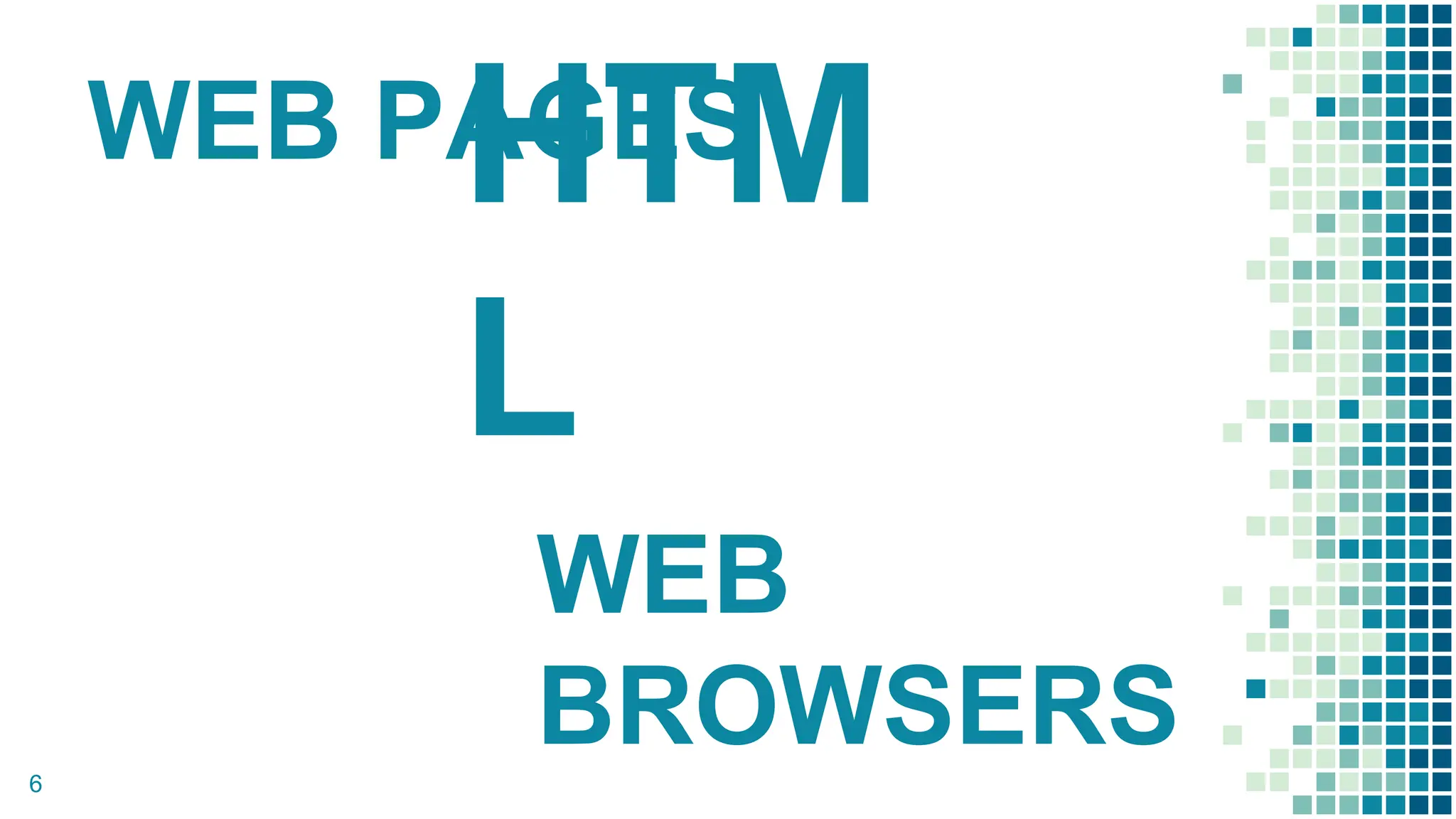 6
WEB PAGES
HTM
L
WEB
BROWSERS
 