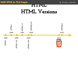 Html Basic Information Wikipedia Basic html | PDF