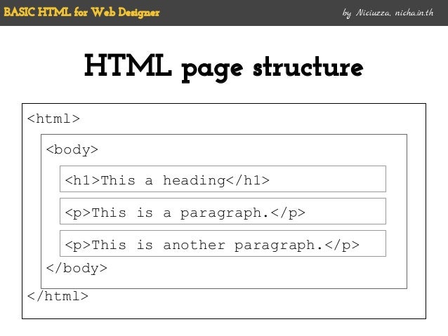 basic html