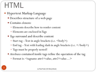 Basic EASY TO ADVANCE HTML and CSS material .pdf