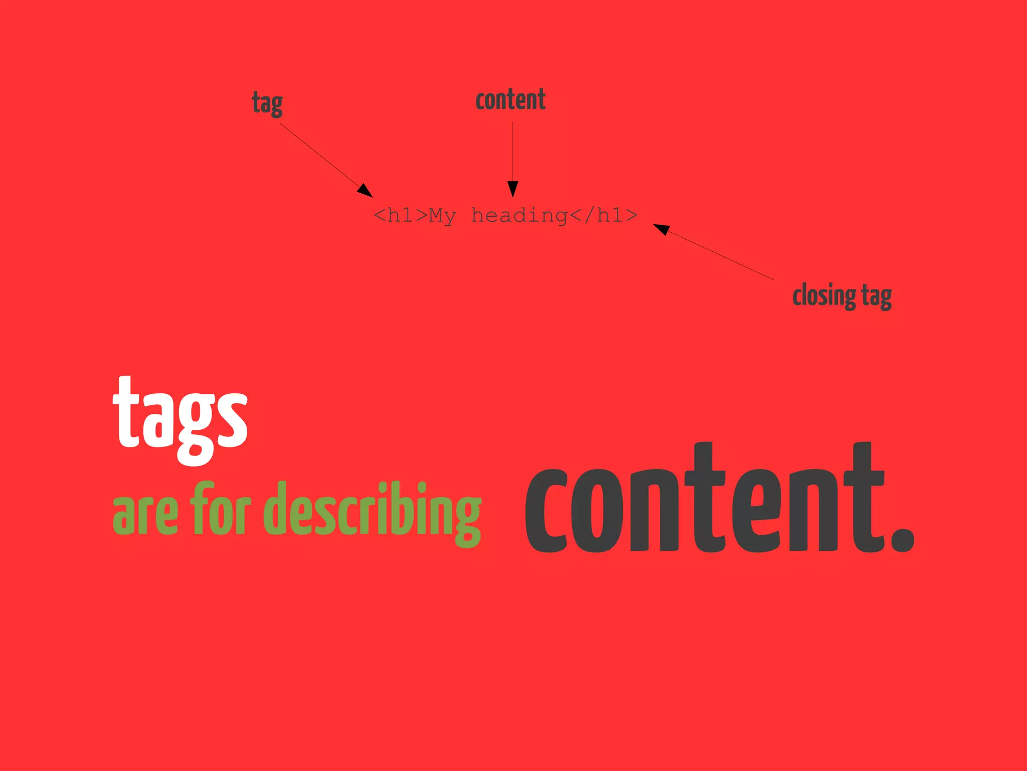 Basic HTML & CSS | PPT