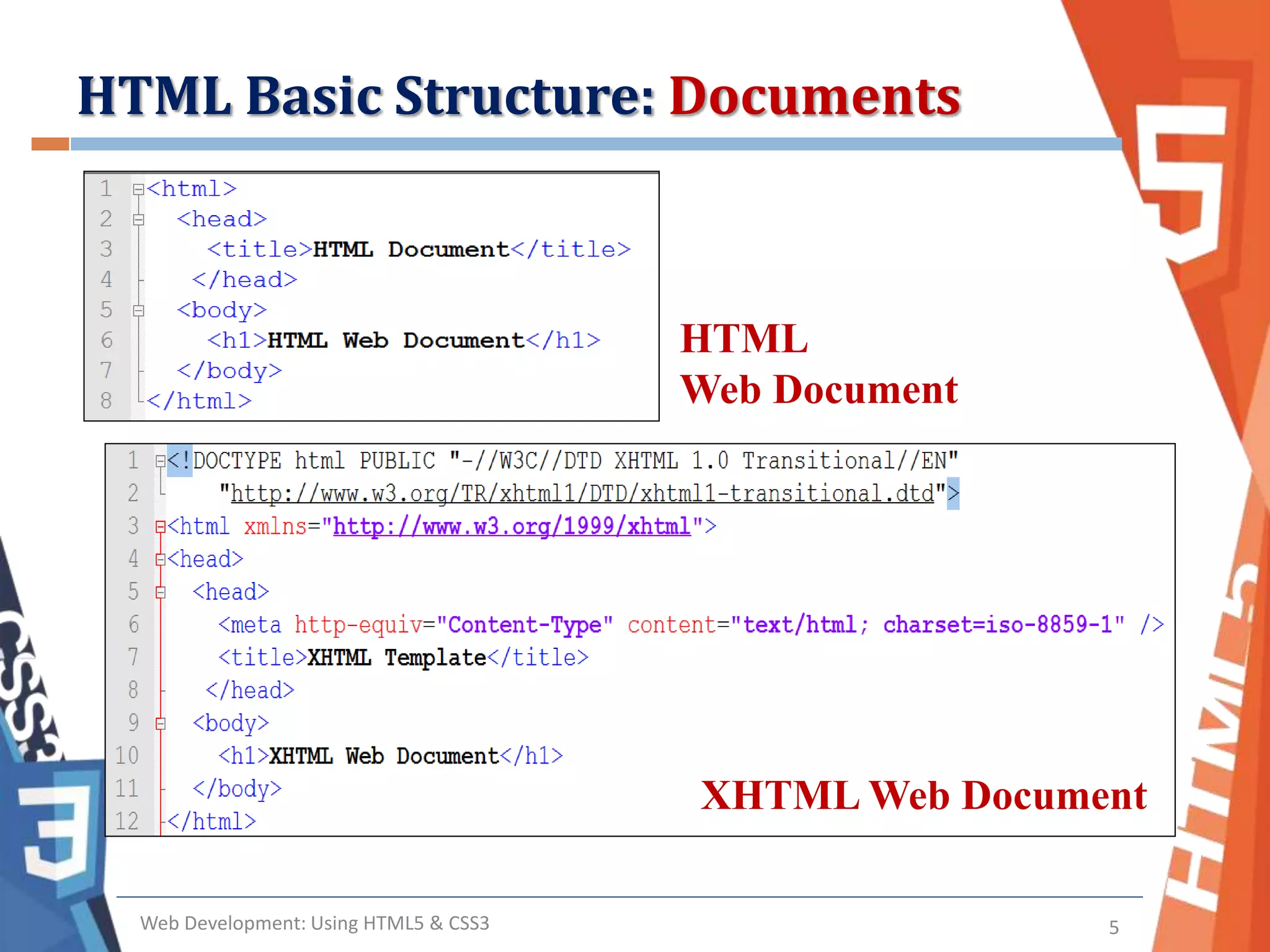 Basic html structure | PPT