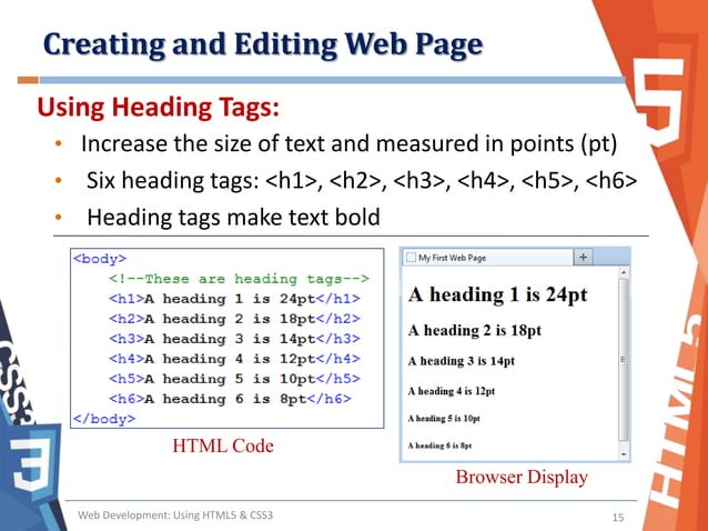 Basic html structure | PPT