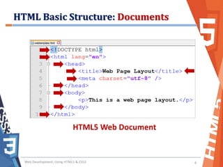 Basic html structure | PPT