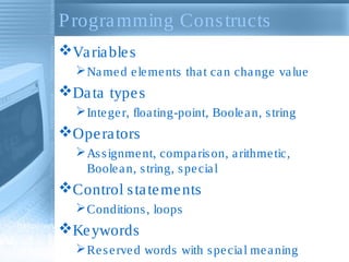 P rogra mming Cons tructs
Va ria ble s
 Na me d e le me nts tha t ca n cha nge va lue

Da ta type s
 Inte ge r, floa ting-point, Boole a n, s tring

Ope ra tors
 As s ignme nt, compa ris on, a rithme tic,
Boole a n, s tring, s pe cia l

Control s ta te me nts
 Conditions , loops

Ke ywords
 Re s e rve d words with s pe cia l me a ning

 