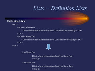 Lists -- Definition Lists
Definition Lists:
<DL>
<DT>List Name One
<DD>This is where information about List Name One would go</DD>
</DT>
<DT>List Name Two
<DD>This is where information about List Name Two would go</DD>
</DT>
</DL>
List Name One
This is where information about List Name One
would go
List Name Two
This is where information about List Name Two
would go
 