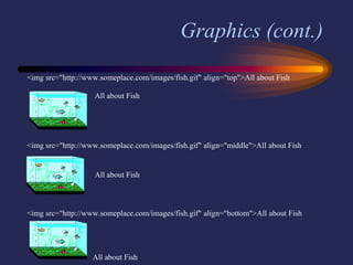 Graphics (cont.)
<img src="http://www.someplace.com/images/fish.gif" align="top">All about Fish
<img src="http://www.someplace.com/images/fish.gif" align="middle">All about Fish
<img src="http://www.someplace.com/images/fish.gif" align="bottom">All about Fish
All about Fish
All about Fish
All about Fish
 