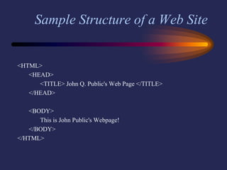 Sample Structure of a Web Site
<HTML>
<HEAD>
<TITLE> John Q. Public's Web Page </TITLE>
</HEAD>
<BODY>
This is John Public's Webpage!
</BODY>
</HTML>
 