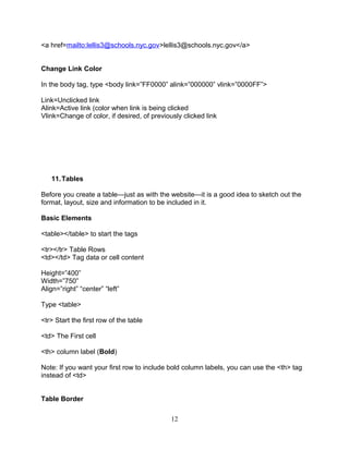 Basic html training national | PDF