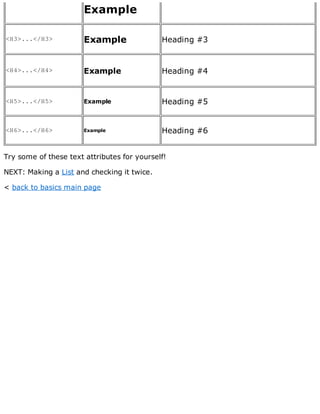 Basic HTML Tutorial For Beginners | PDF