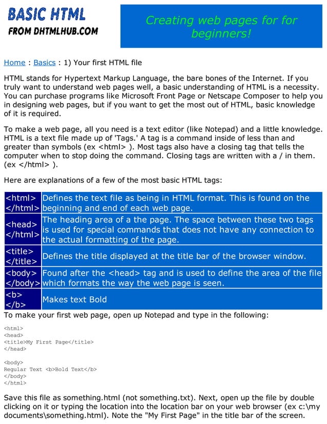 Basic HTML Tutorial For Beginners | PDF