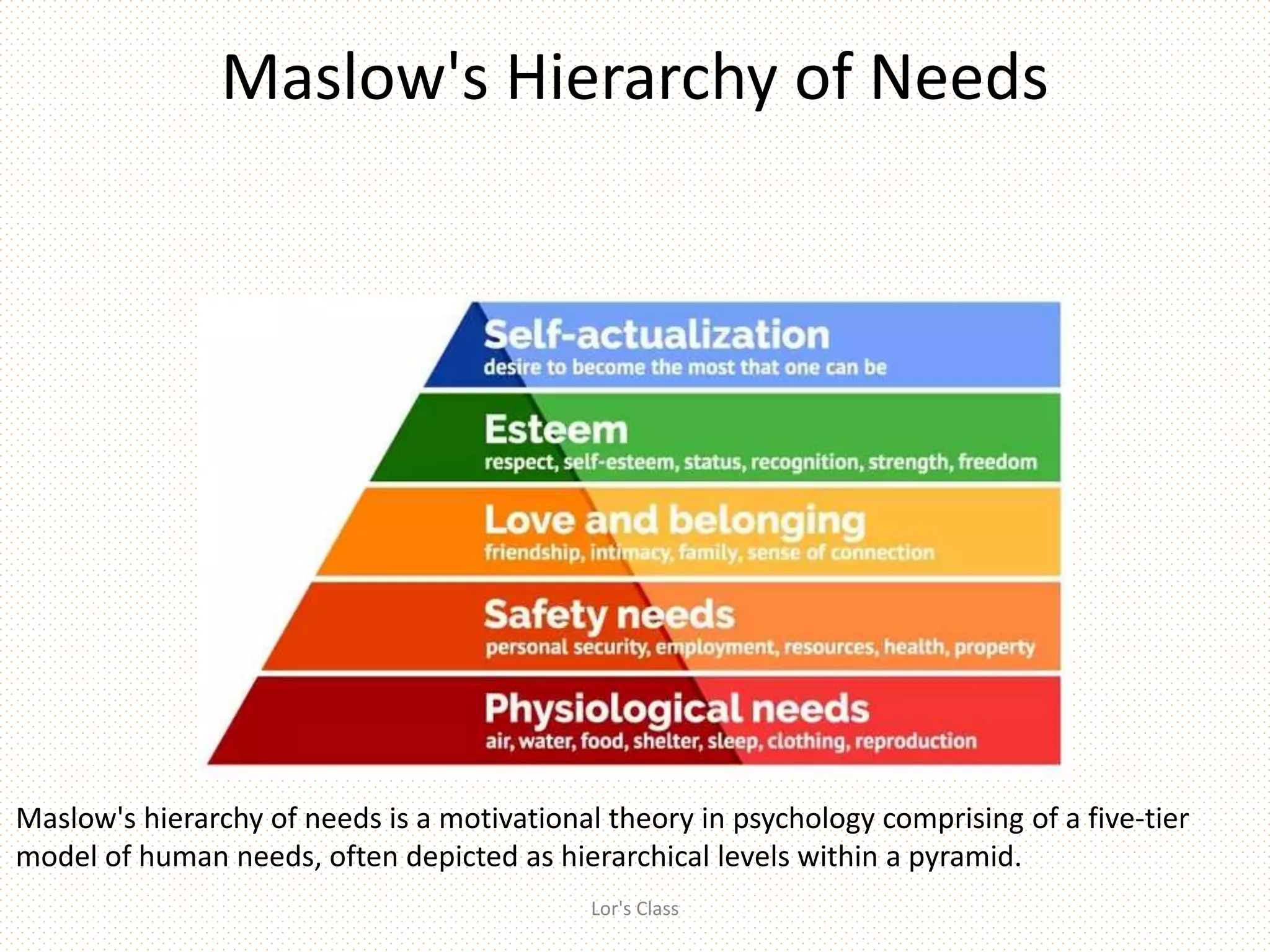 Maslow's Hierarchy of Needs
Maslow's hierarchy of needs is a motivational theory in psychology comprising of a five-tier
model of human needs, often depicted as hierarchical levels within a pyramid.
Lor's Class
 